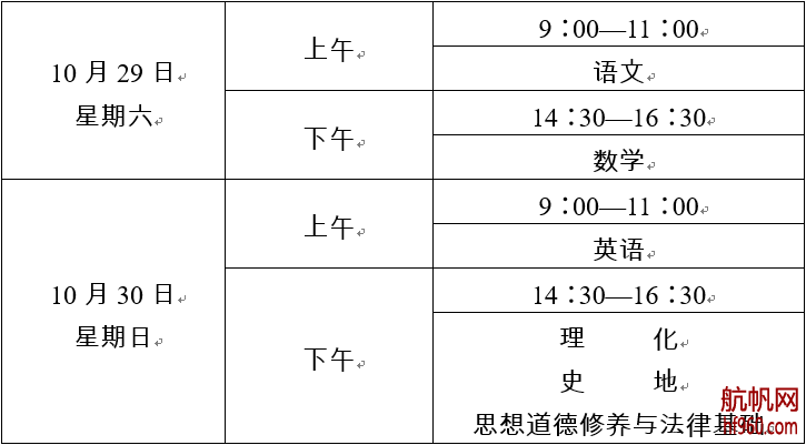 2016年云南省成人高考高中起點升本、?？瓶荚嚂r間